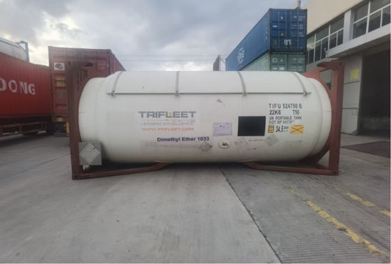 dobra cena DMF w Internecie